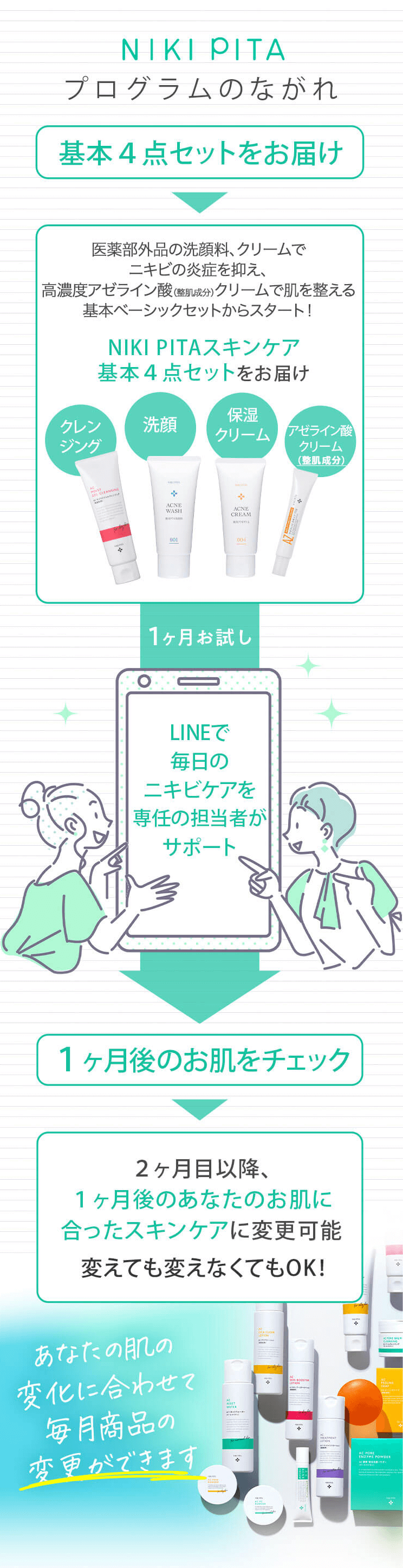 NIKIPITA（ニキピタ）の画像12
